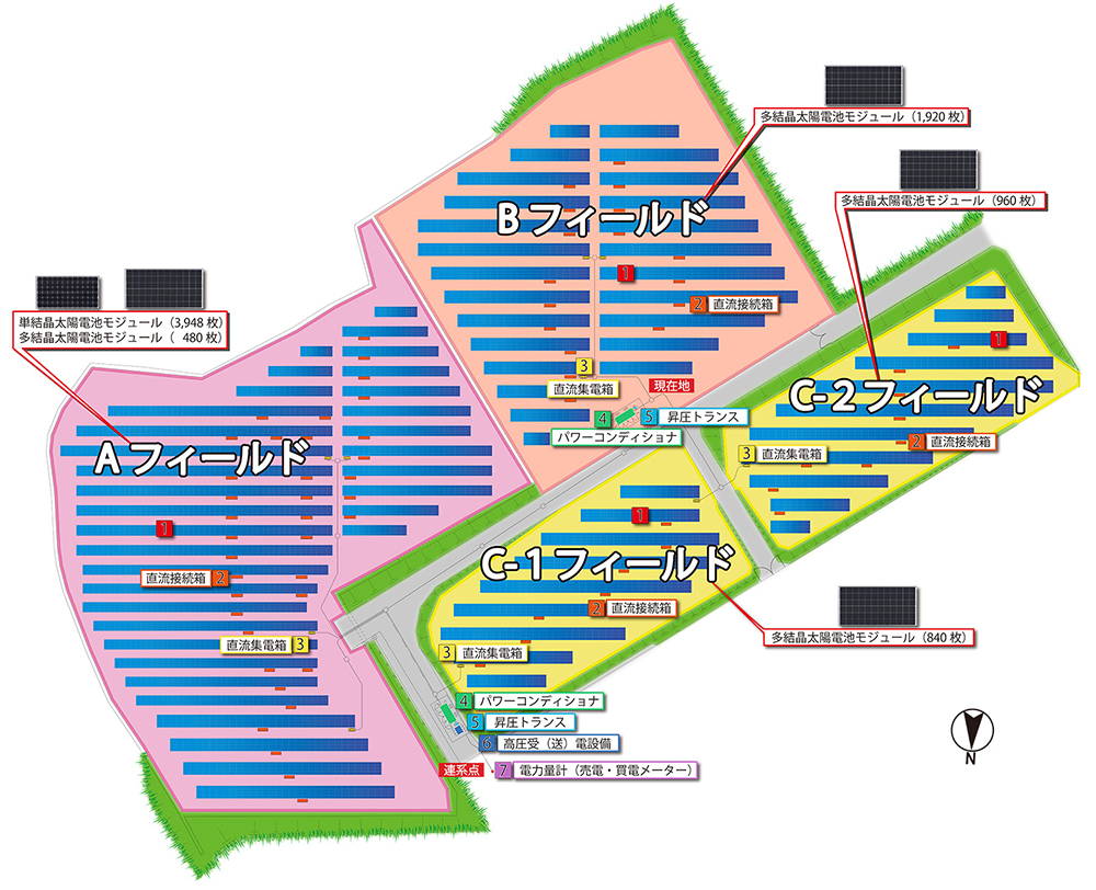 施設概要図